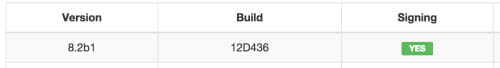 Firmware-Signing-Status-8.2-beta-1-500x68
