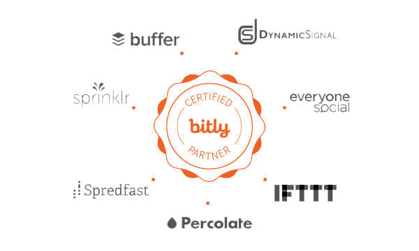 bitly-original-url-top