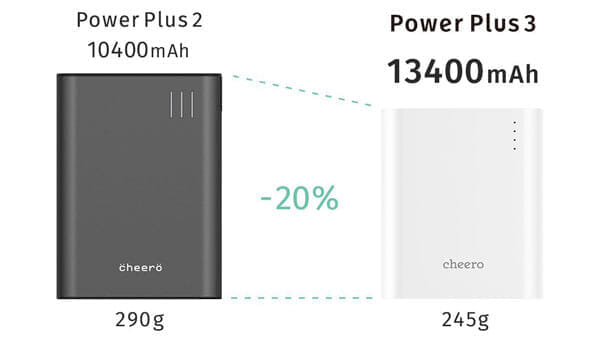 cheero-power-plus-3-sale-top