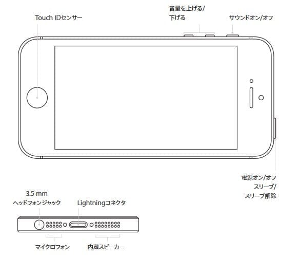 recommend-case-list-for-iphone-se-02