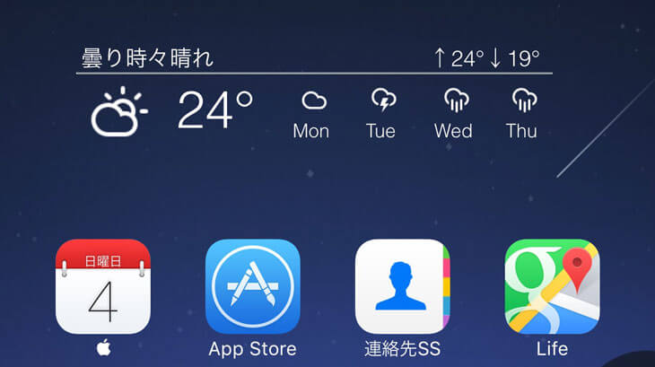 FivedayForecastK1-top