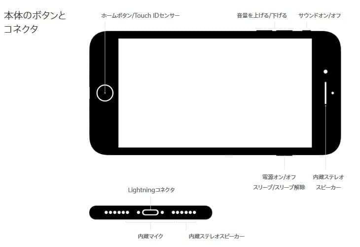 recommend-case-for-iphone7-7plus-04