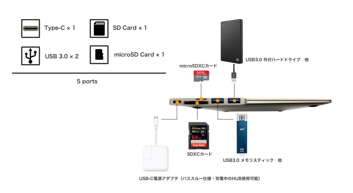 usb-type-c-adapter-03