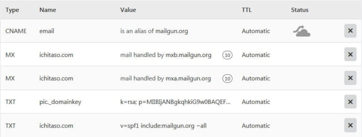 using-gmail-with-your-own-domain-06